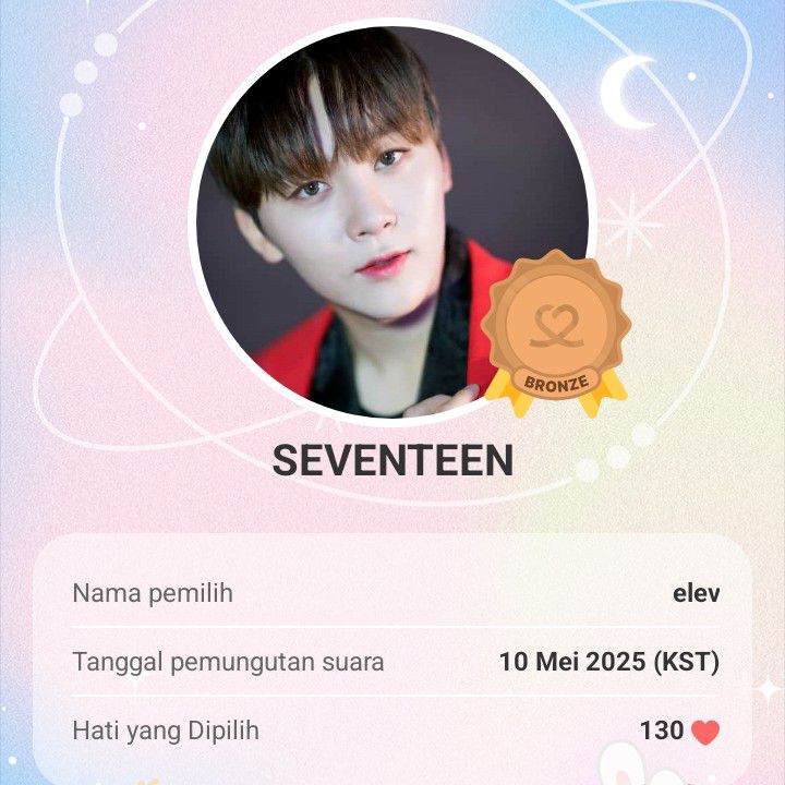Latest photo of SEVENTEEN