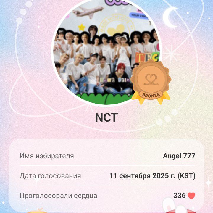 A moment captured by NCT 127's fan