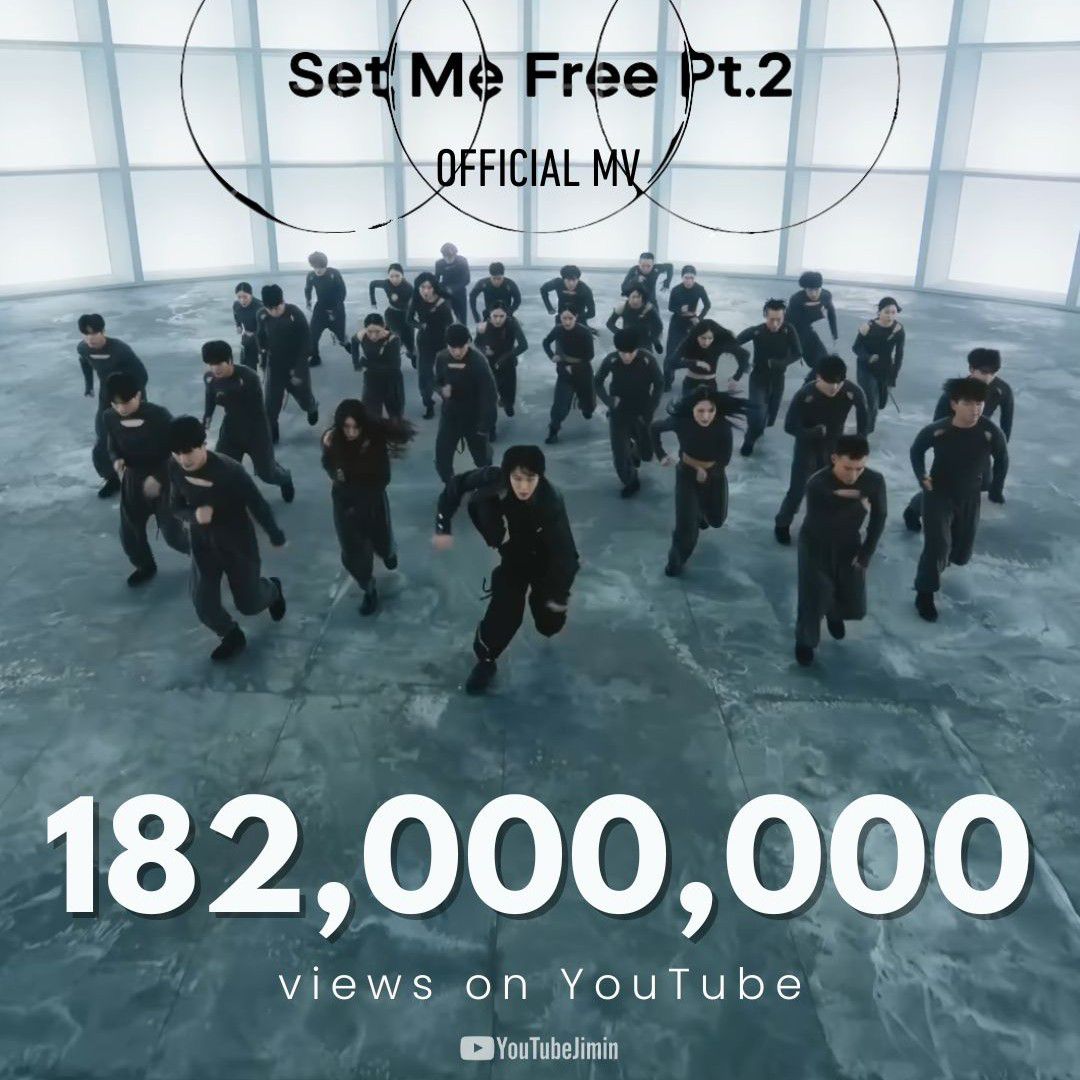 Latest photo of Jimin (BTS)