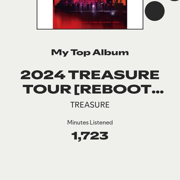 Signature photo of TREASURE capturing their charm