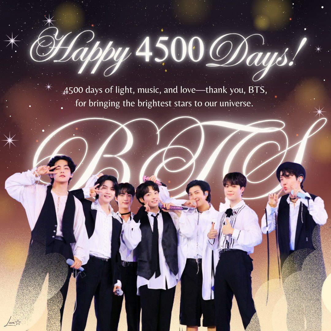 Today's hottest K-pop community feed