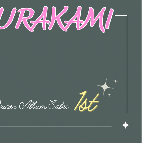 Latest photo of Murakami Rinon (ME:I)