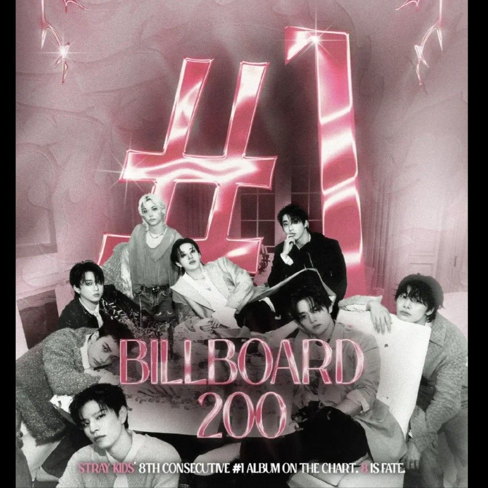 Stray Kidsの舞台裏ショット