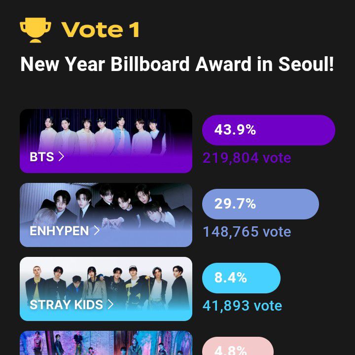 Today’s hot picks from the 니키 (ENHYPEN) community