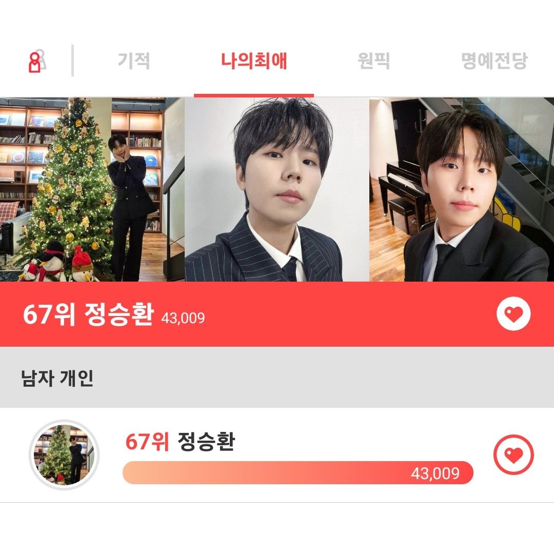 Behind-the-scenes cut of Jung Seunghwan