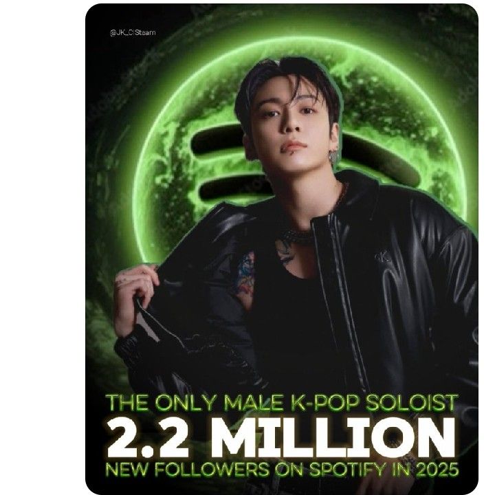 柾国 (防弹少年团)的最新照片