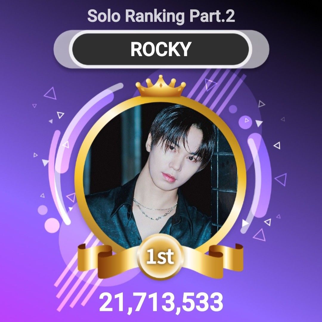 Latest photo of Rocky