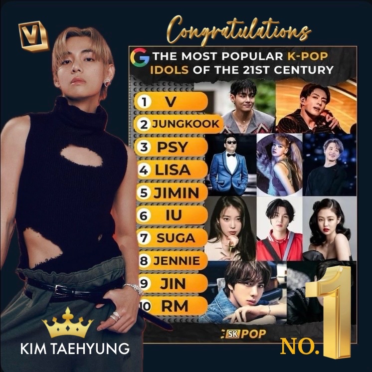 Momen yang diabadikan oleh penggemar V (BTS)