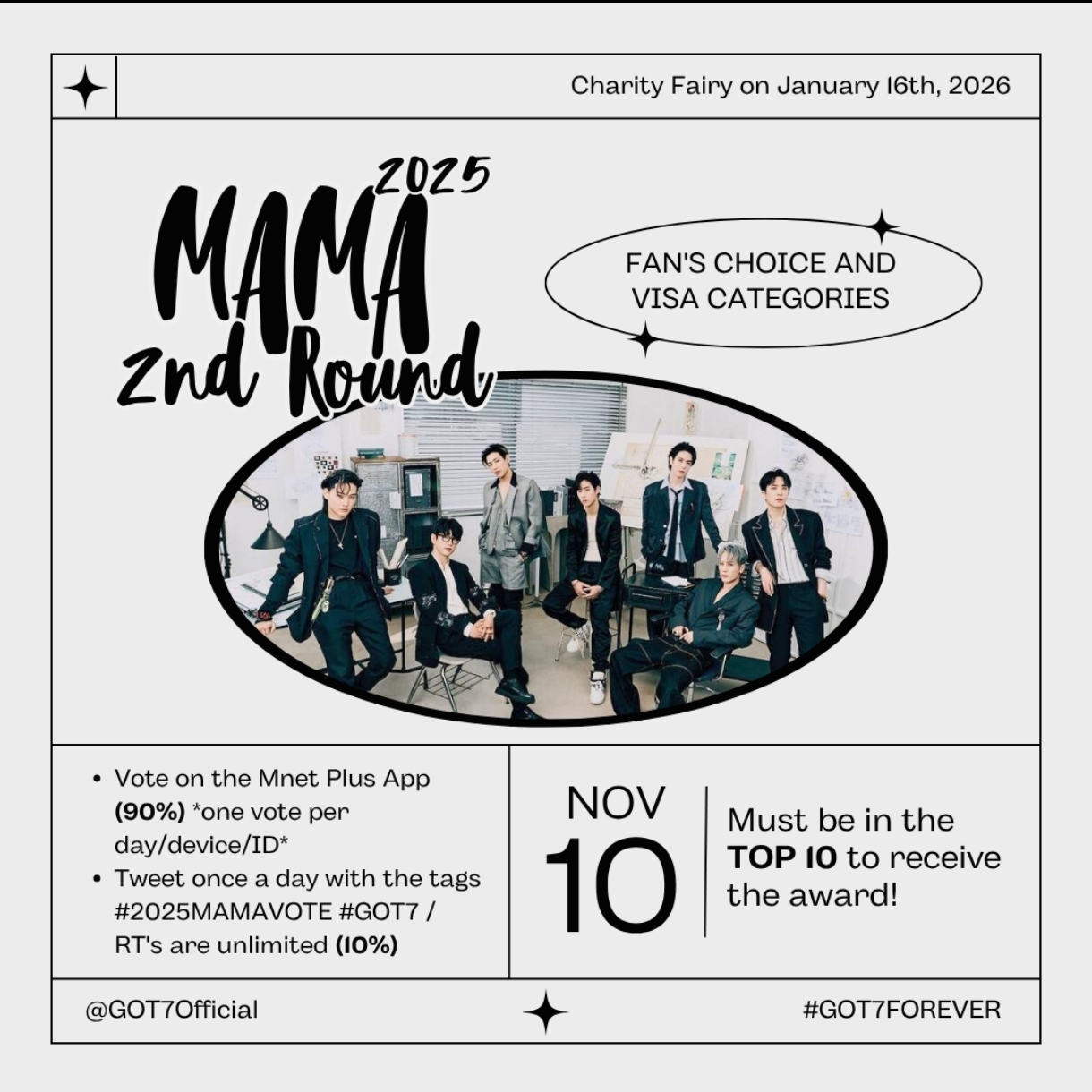 Recent activity shot of GOT7