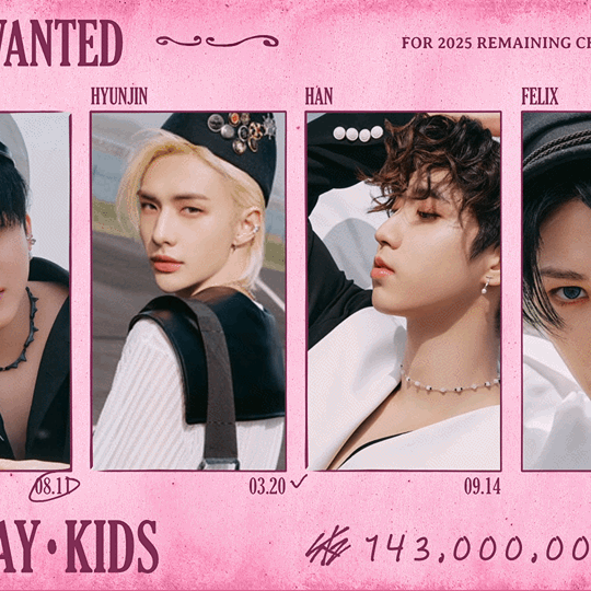 Behind-the-scenes cut of Stray Kids
