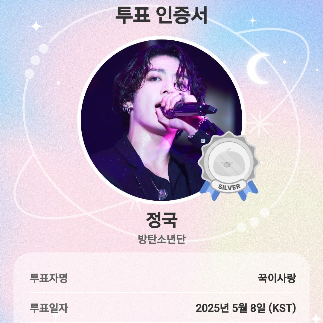 Latest photo of Jungkook (BTS)