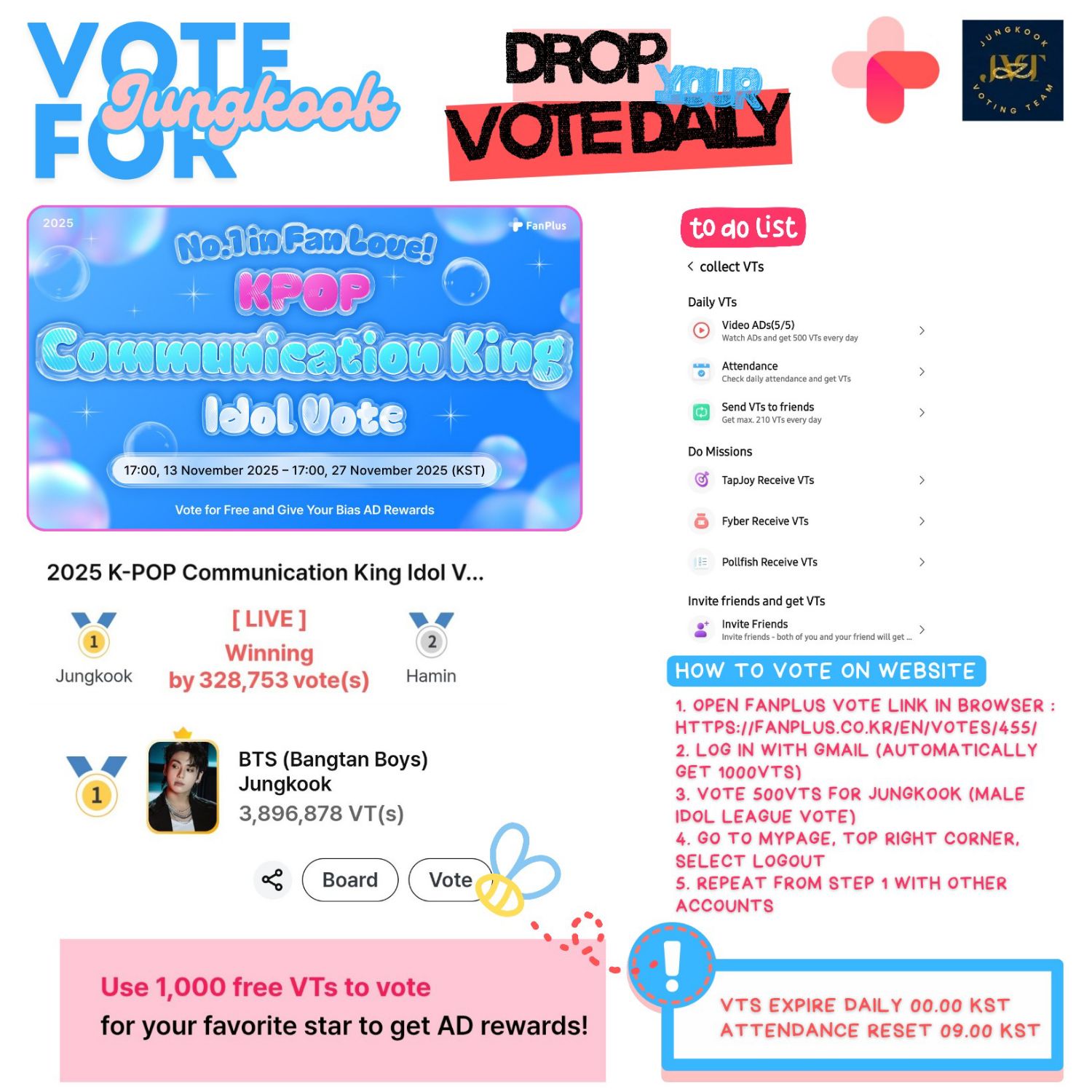 정국 (방탄소년단)의 비하인드 컷