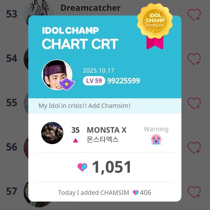 Behind-the-scenes cut of Shownu (MONSTA X)