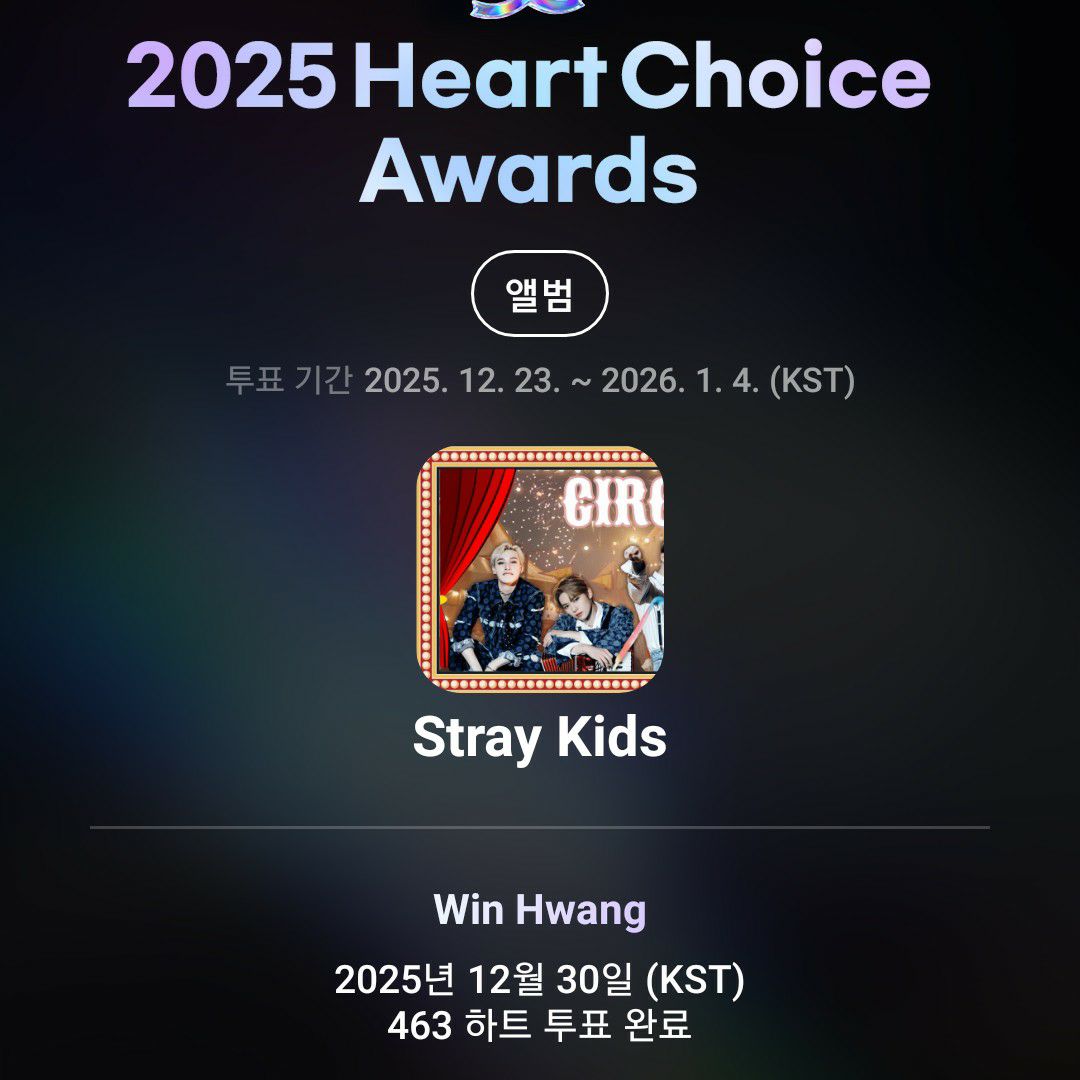 Recent activity shot of Stray Kids