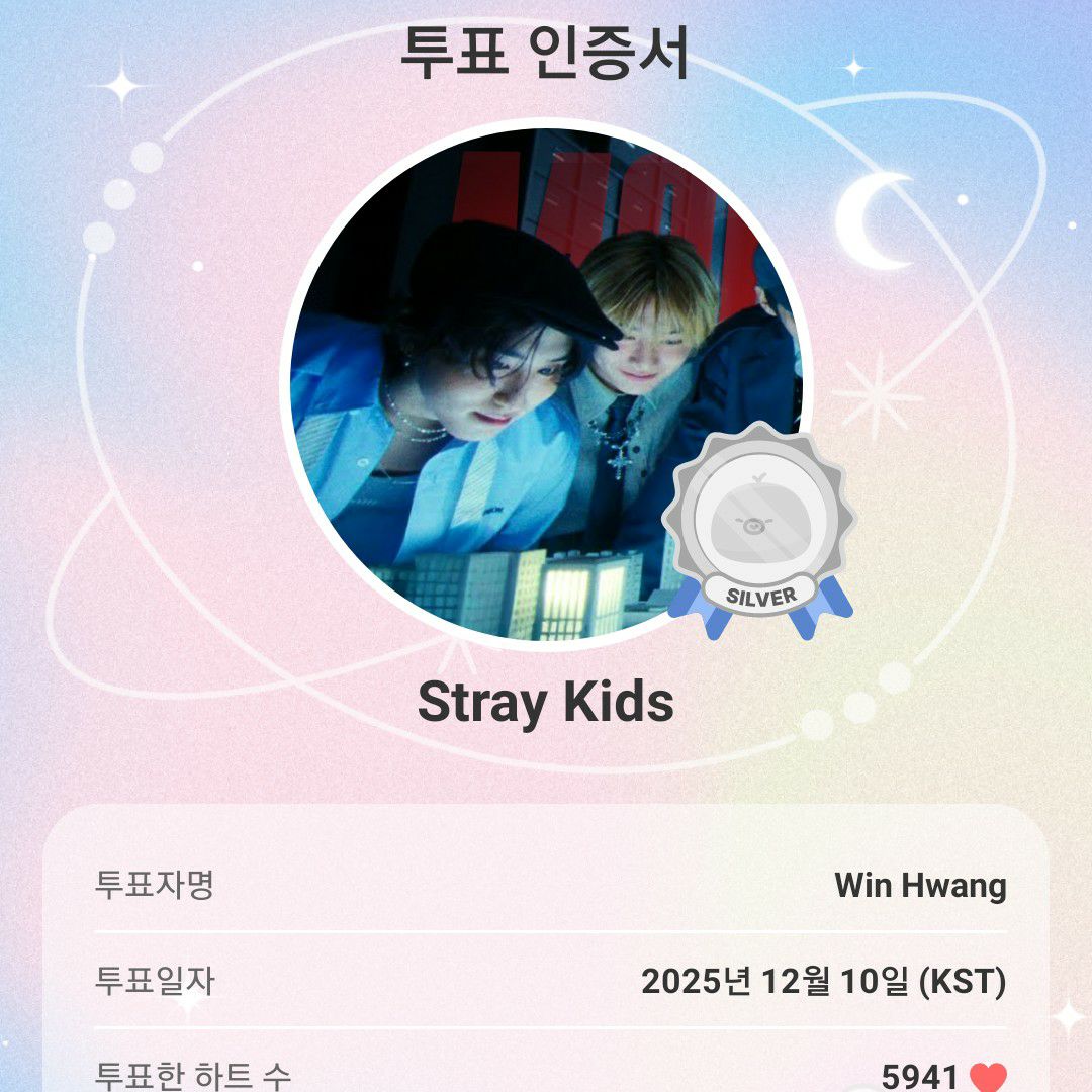 Behind-the-scenes cut of Stray Kids