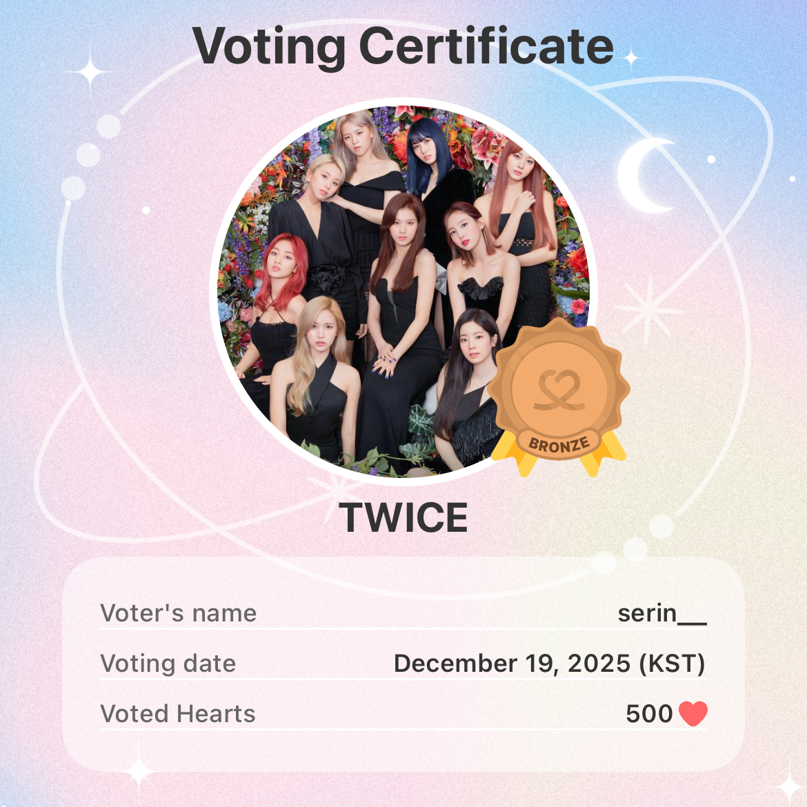 Foto aktivitas terbaru TWICE