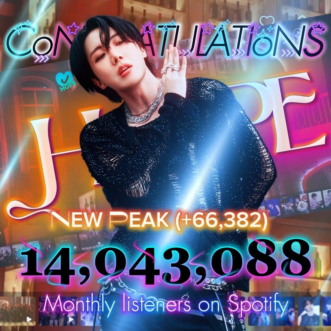 J-hope (防彈少年團)的最新照片