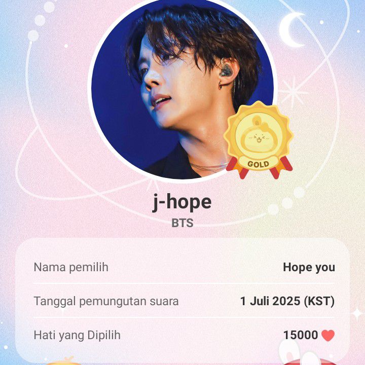 Behind-the-scenes cut of j-hope (BTS)