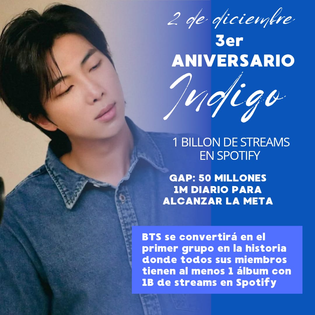 Latest photo of RM (BTS)