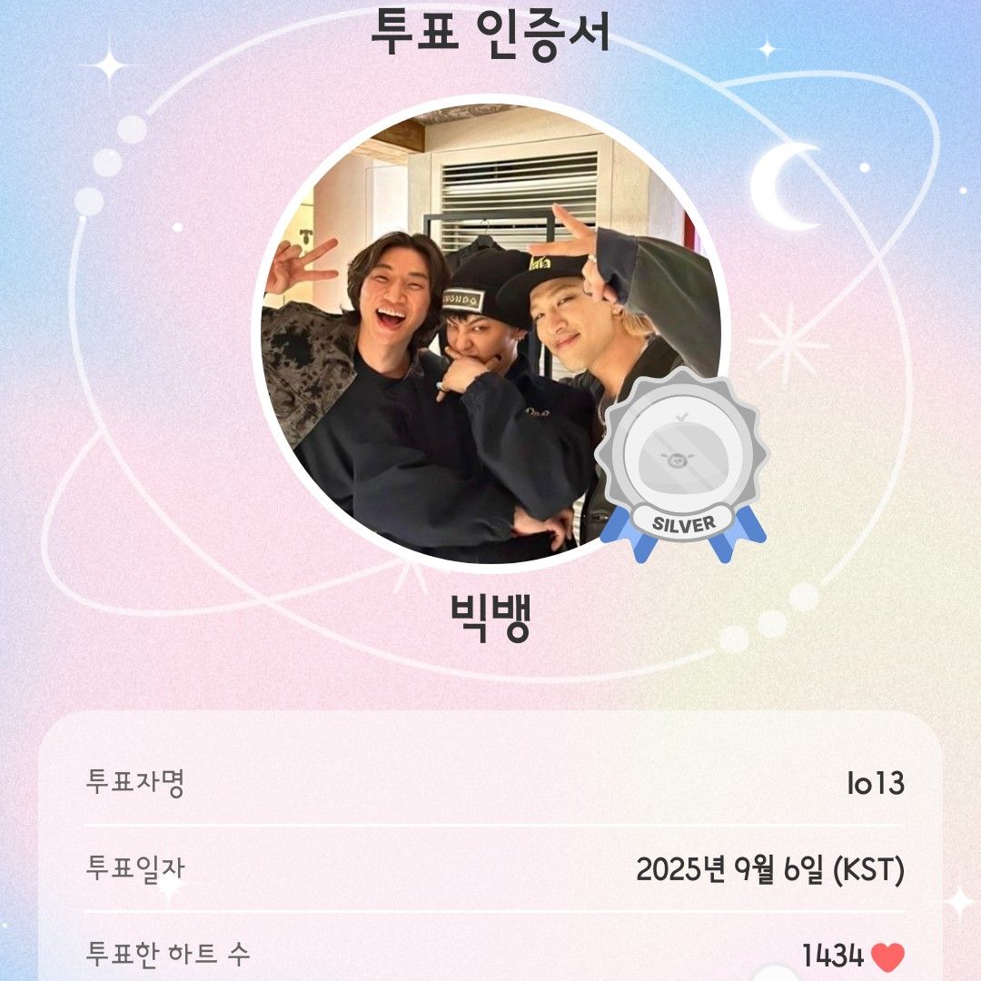 Recent activity shot of BIGBANG