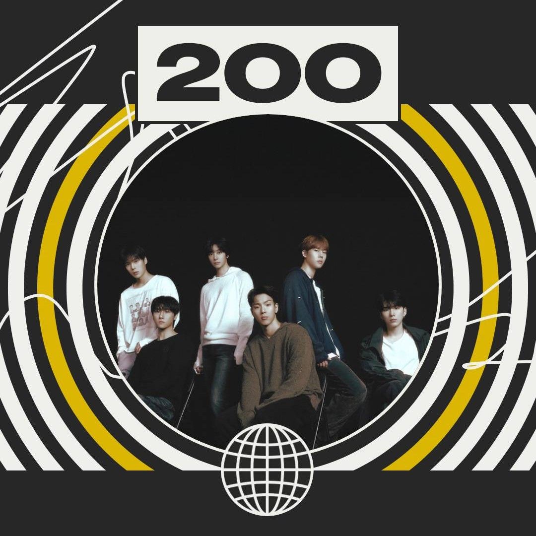 Recent activity shot of MONSTA X