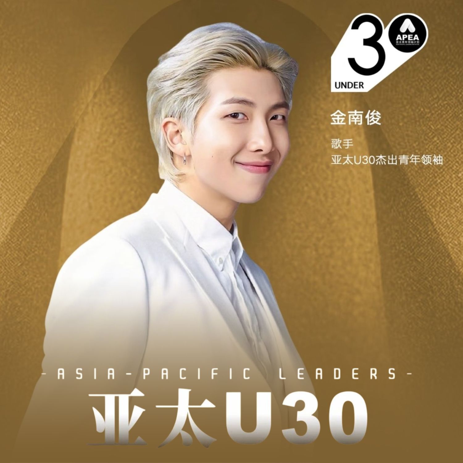 Recent activity shot of RM (BTS)