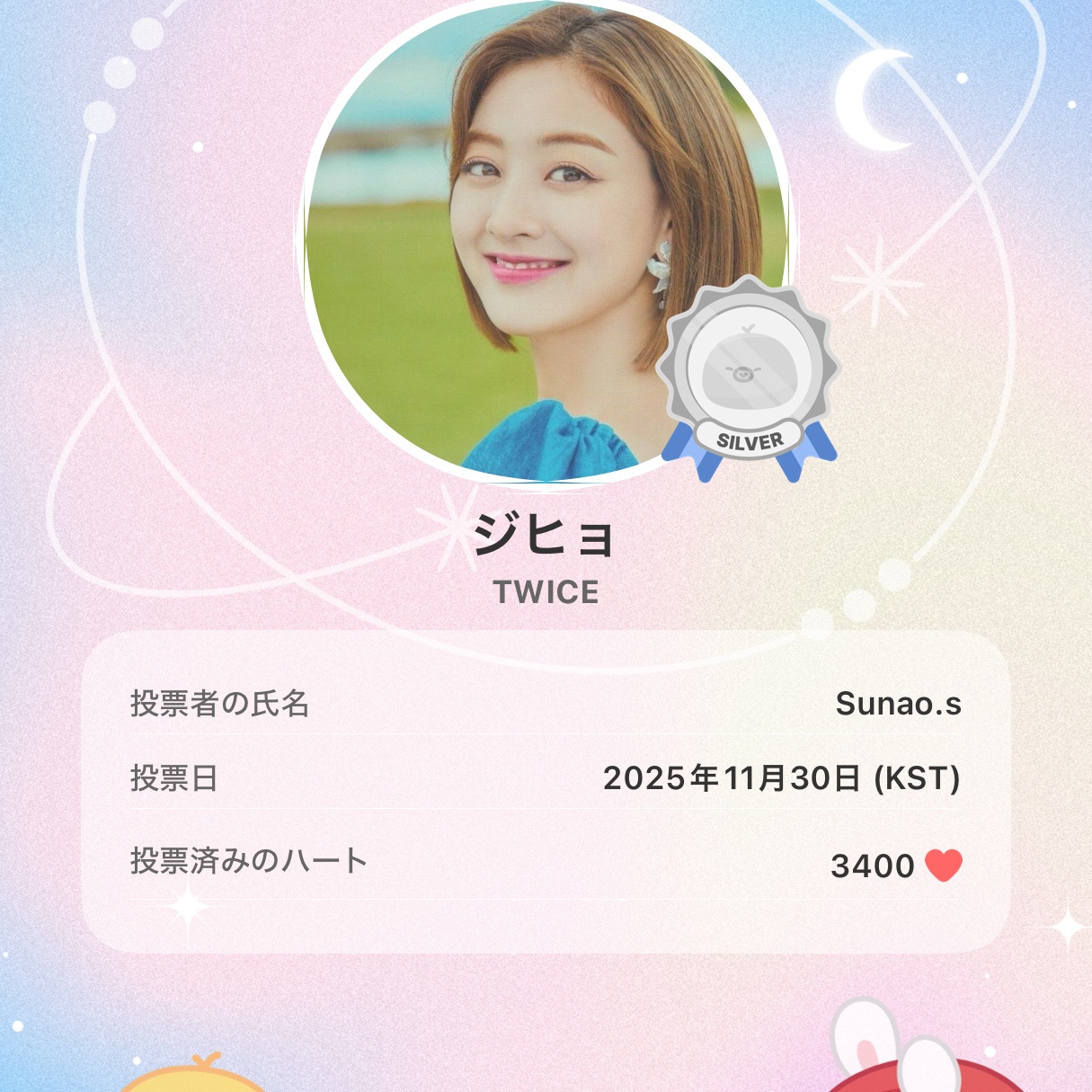 Latest photo of Jihyo (TWICE)