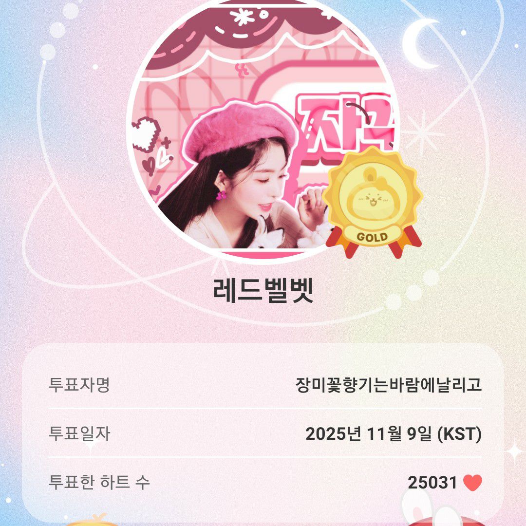 Red Velvetの最近の活動写真