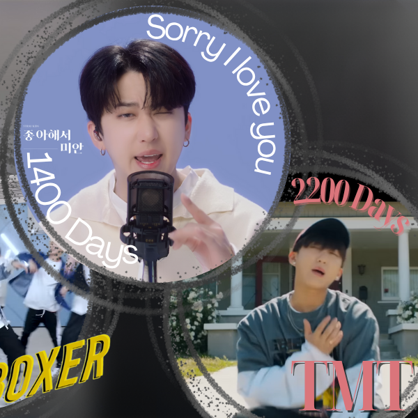 Recent activity shot of Changbin (Stray Kids)
