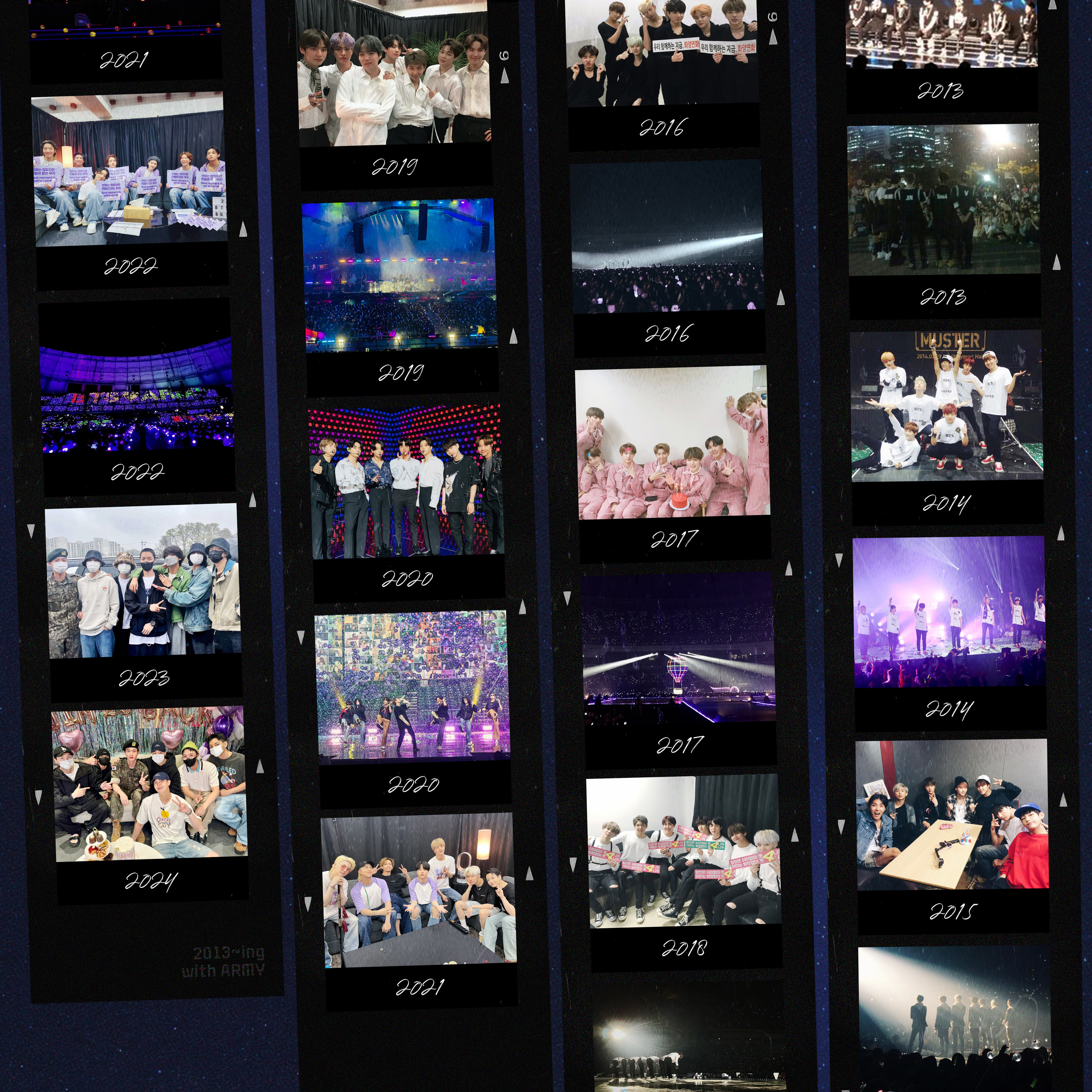 Recent activity shot of RM (BTS)