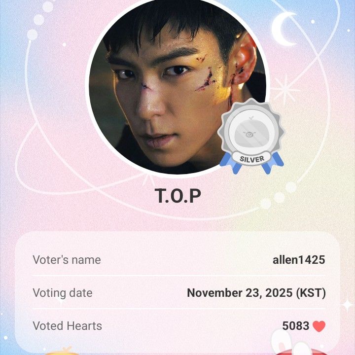 Latest photo of T.O.P