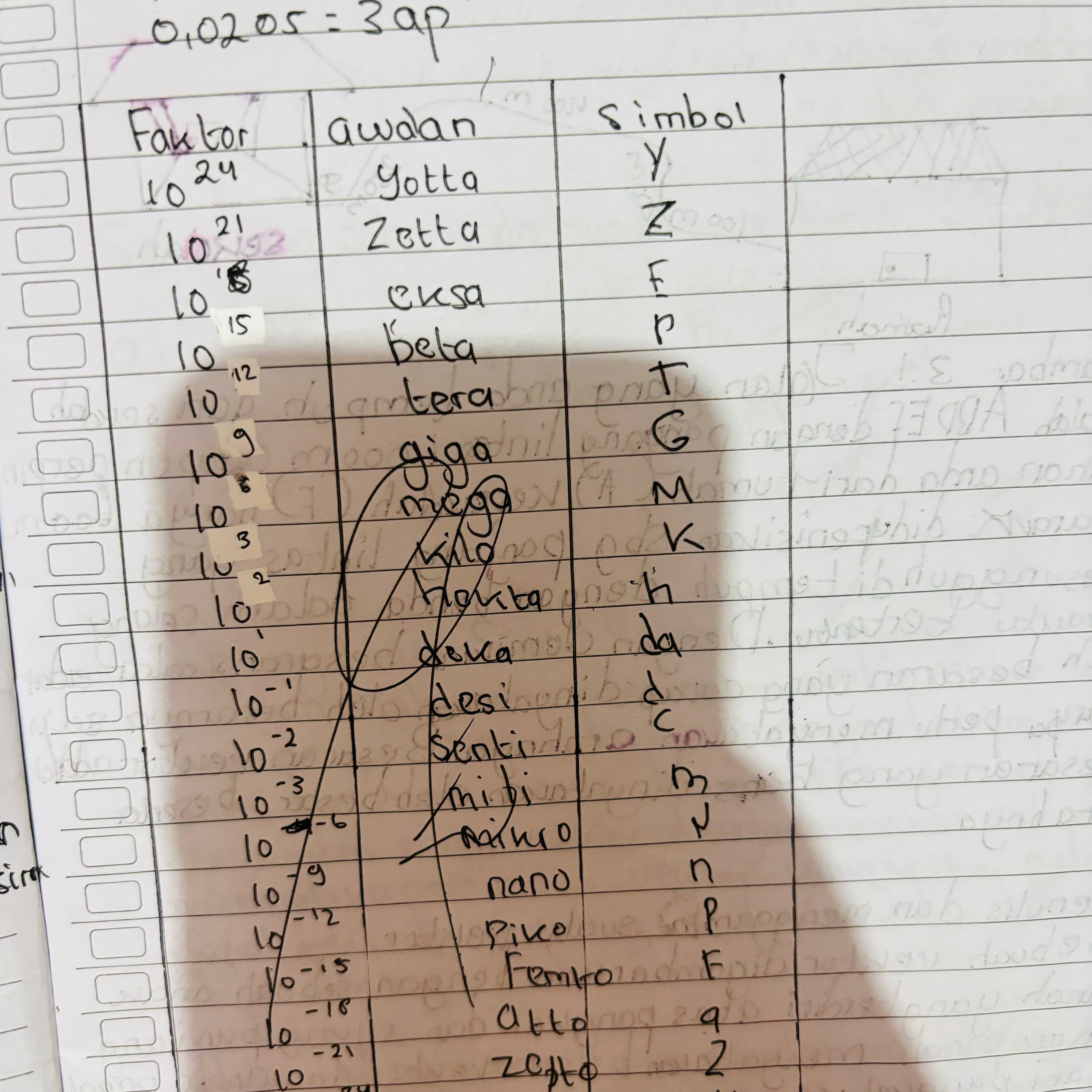 윈터 (에스파)의 비하인드 컷