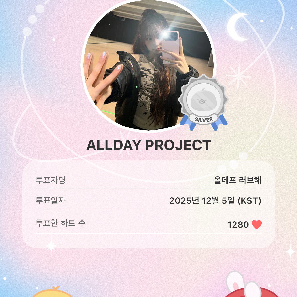 Behind-the-scenes cut of ALLDAY PROJECT