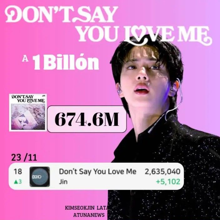 Recent activity shot of Jin (BTS)