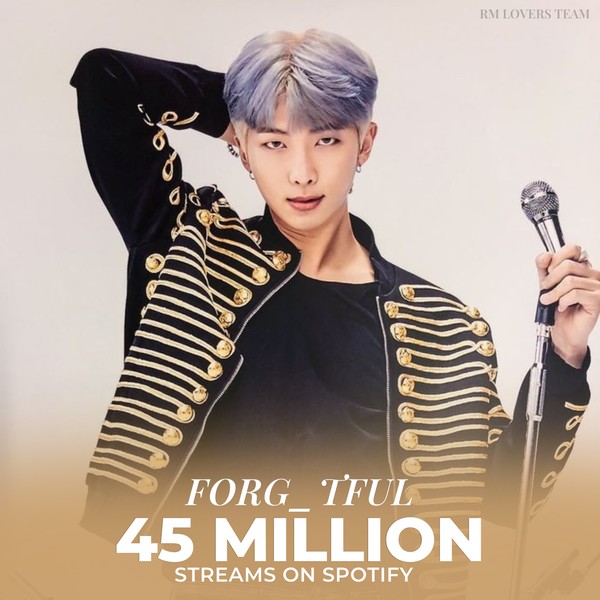 Popular profile picture of RM (BTS) loved by fans