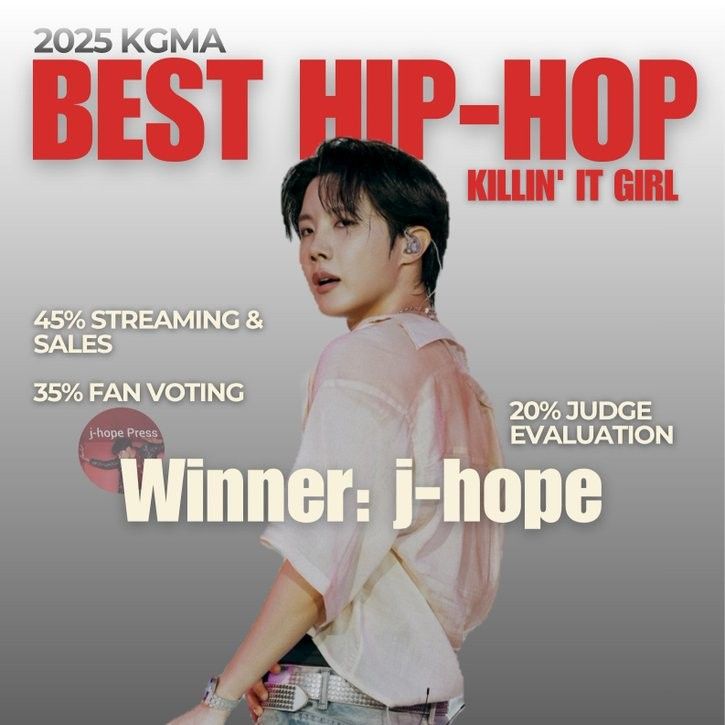 Recent activity shot of j-hope (BTS)