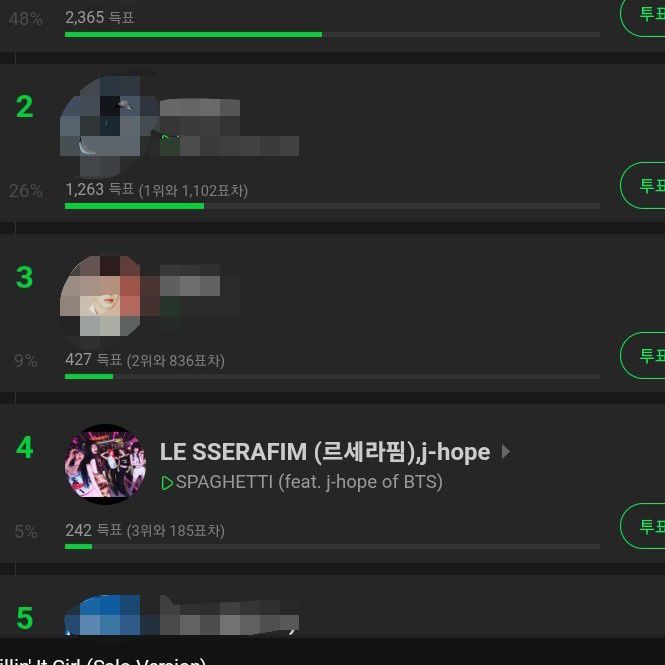 Behind-the-scenes cut of LE SSERAFIM