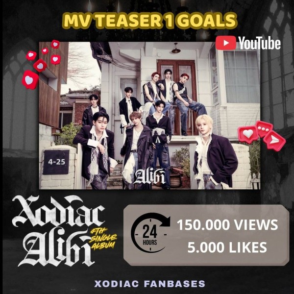 Popular profile image of XODIAC selected by votes