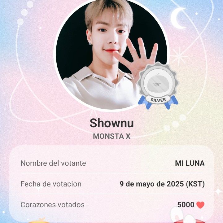 Behind-the-scenes cut of Shownu (MONSTA X)