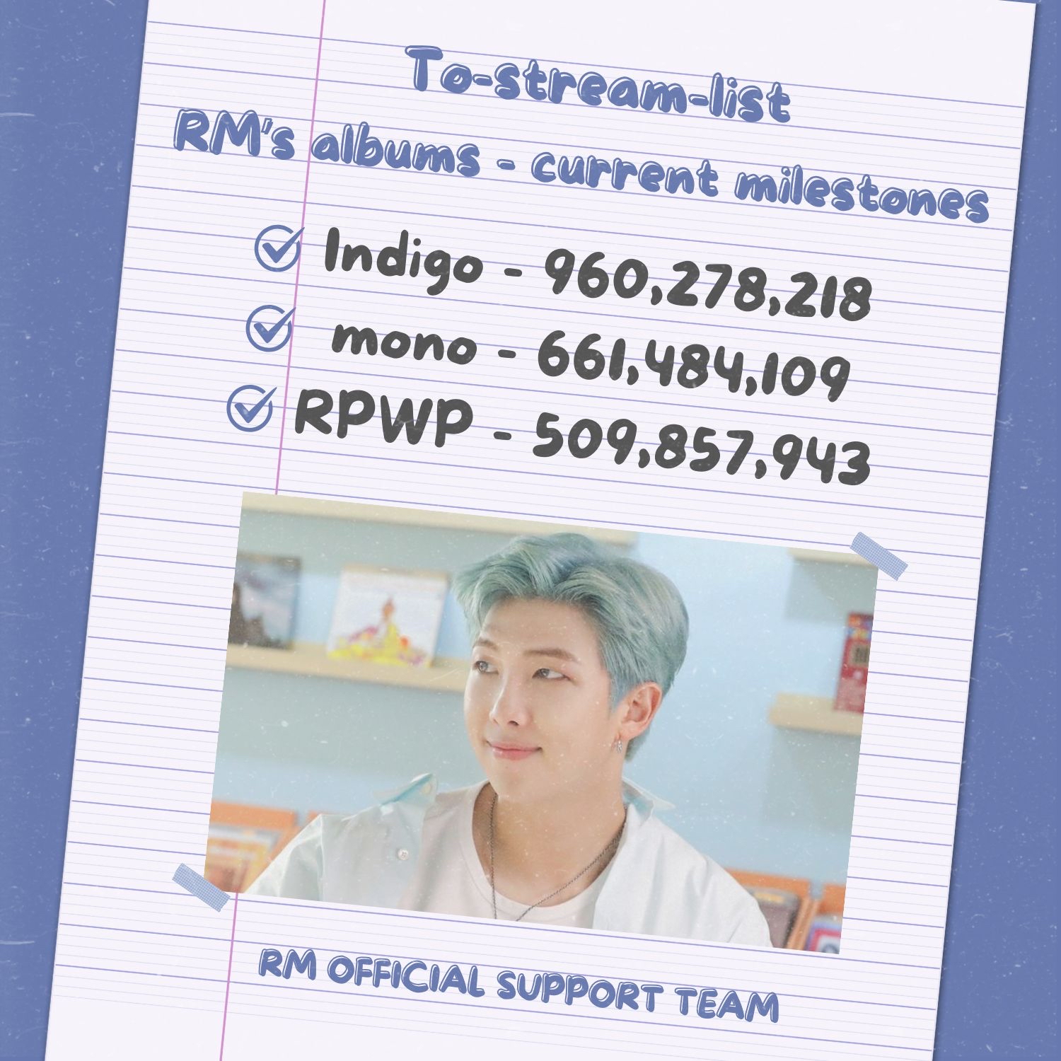 A moment captured by RM (BTS)'s fan