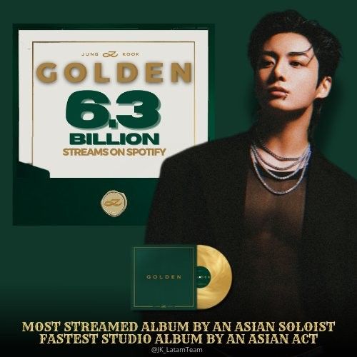 Latest photo of Jungkook (BTS)