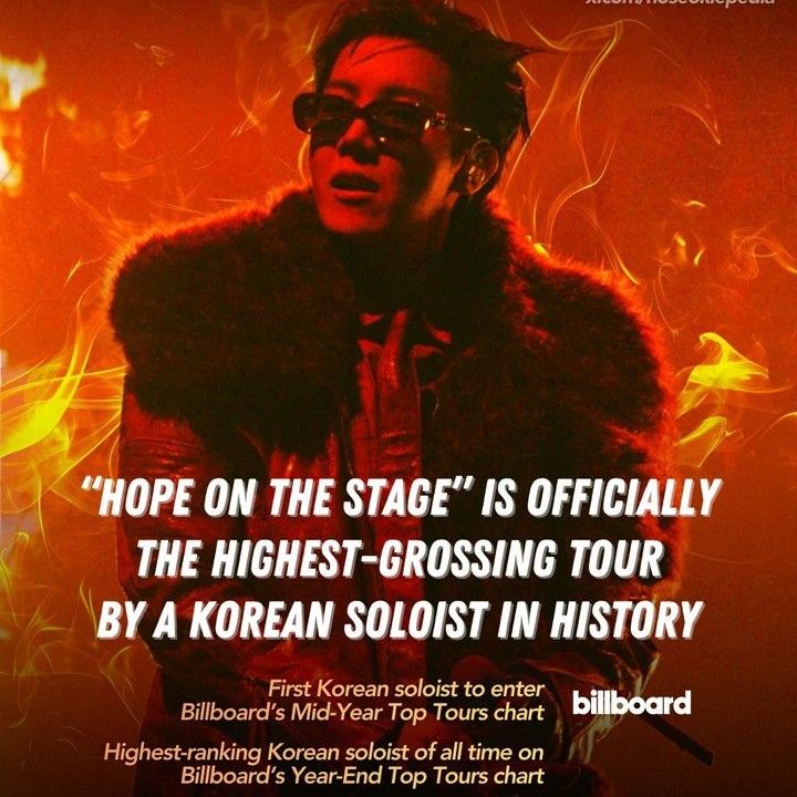 제이홉 (방탄소년단)의 비하인드 컷