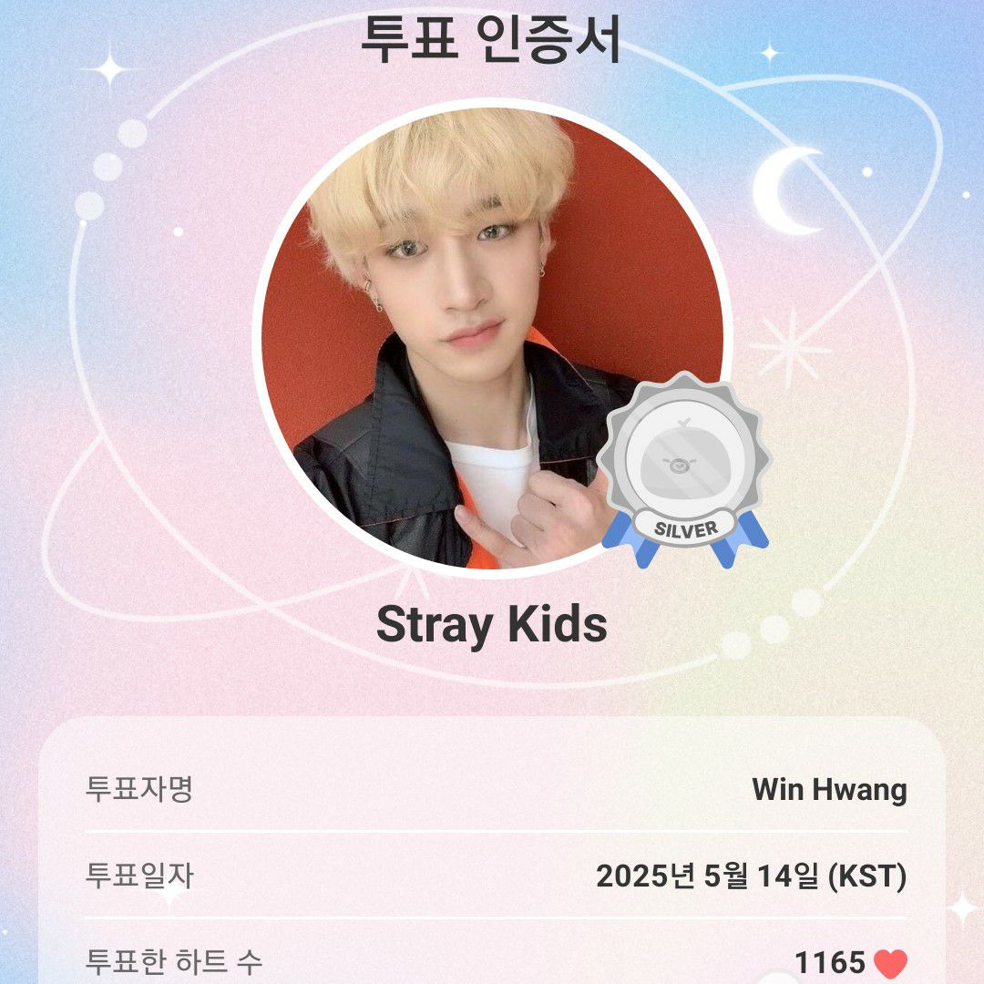 Behind-the-scenes cut of Stray Kids