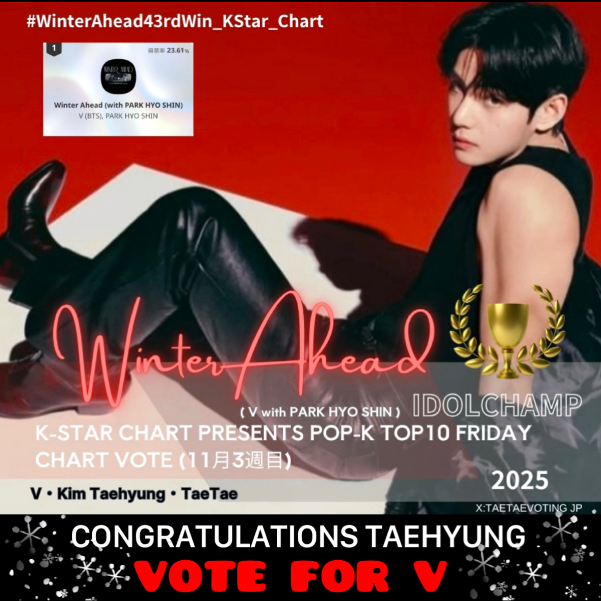 今注目されているK-POPスターの投稿