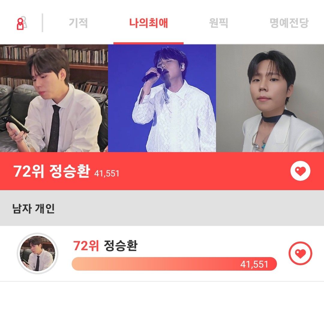 Latest photo of Jung Seunghwan