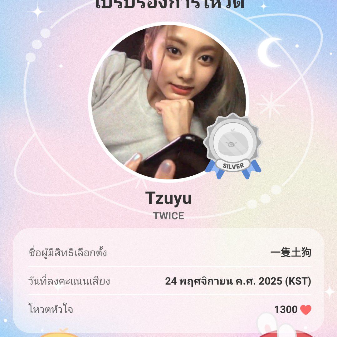 子瑜 (TWICE)的最新照片