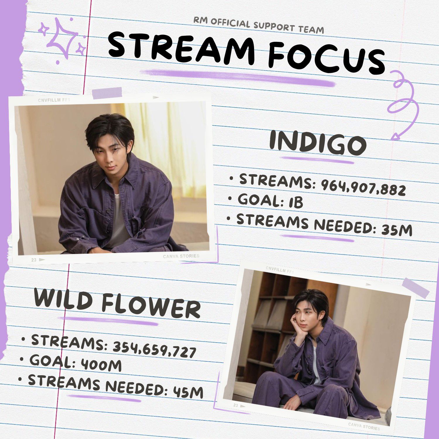 RM (防弹少年团)粉丝拍下的瞬间