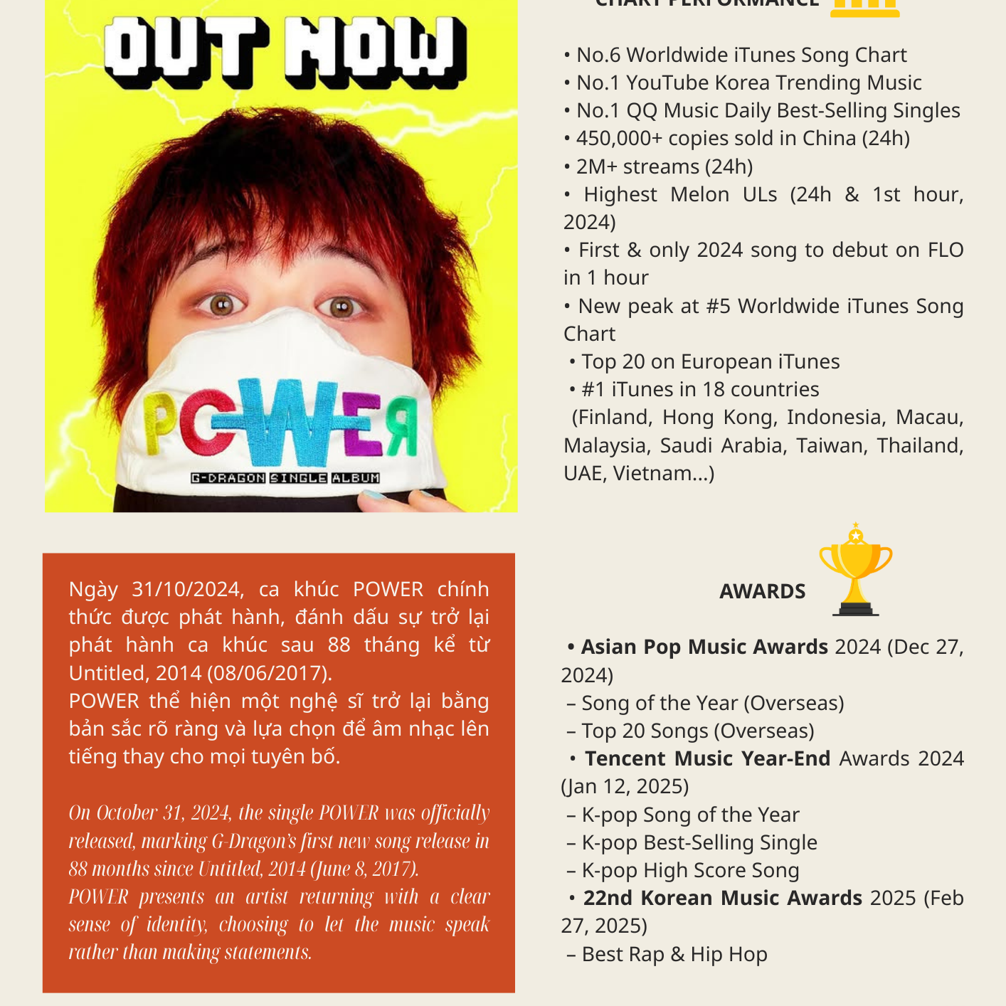 K-POP posts beloved by G-DRAGON (빅뱅) fans