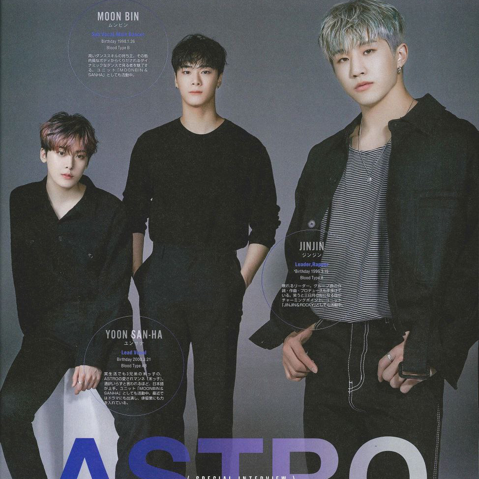 Behind-the-scenes cut of Moonbin (ASTRO)