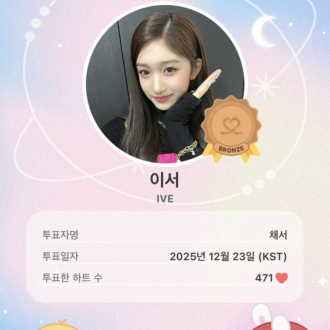 A moment captured by Leeseo (IVE)'s fan